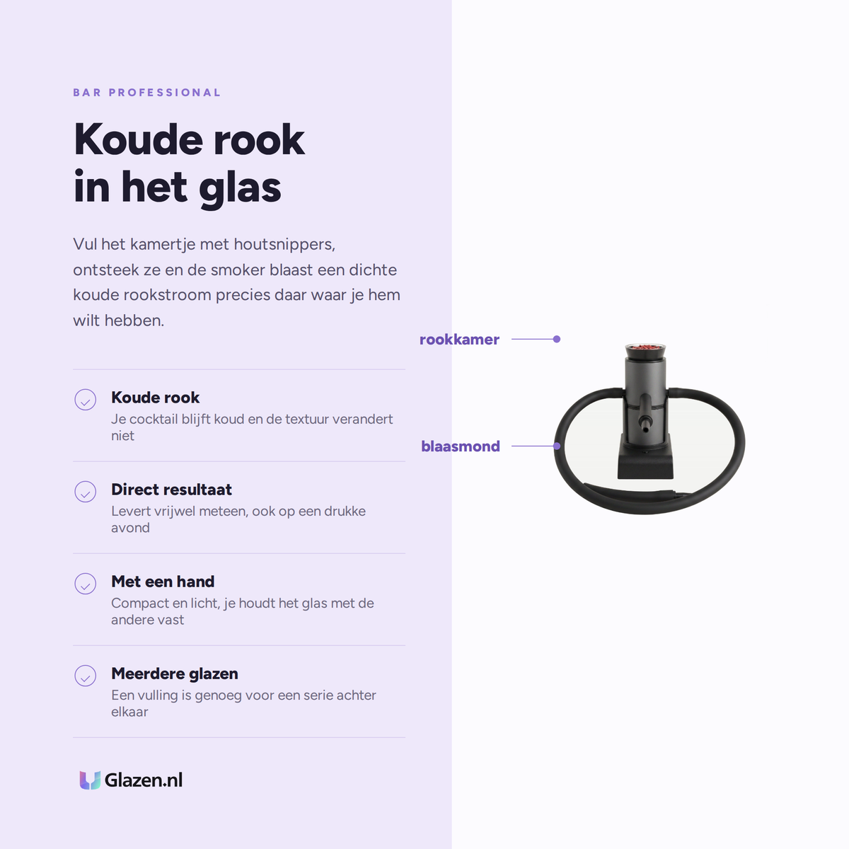 Eigenschappen van Bar Professional Boruit Cocktailsmoker Zwart