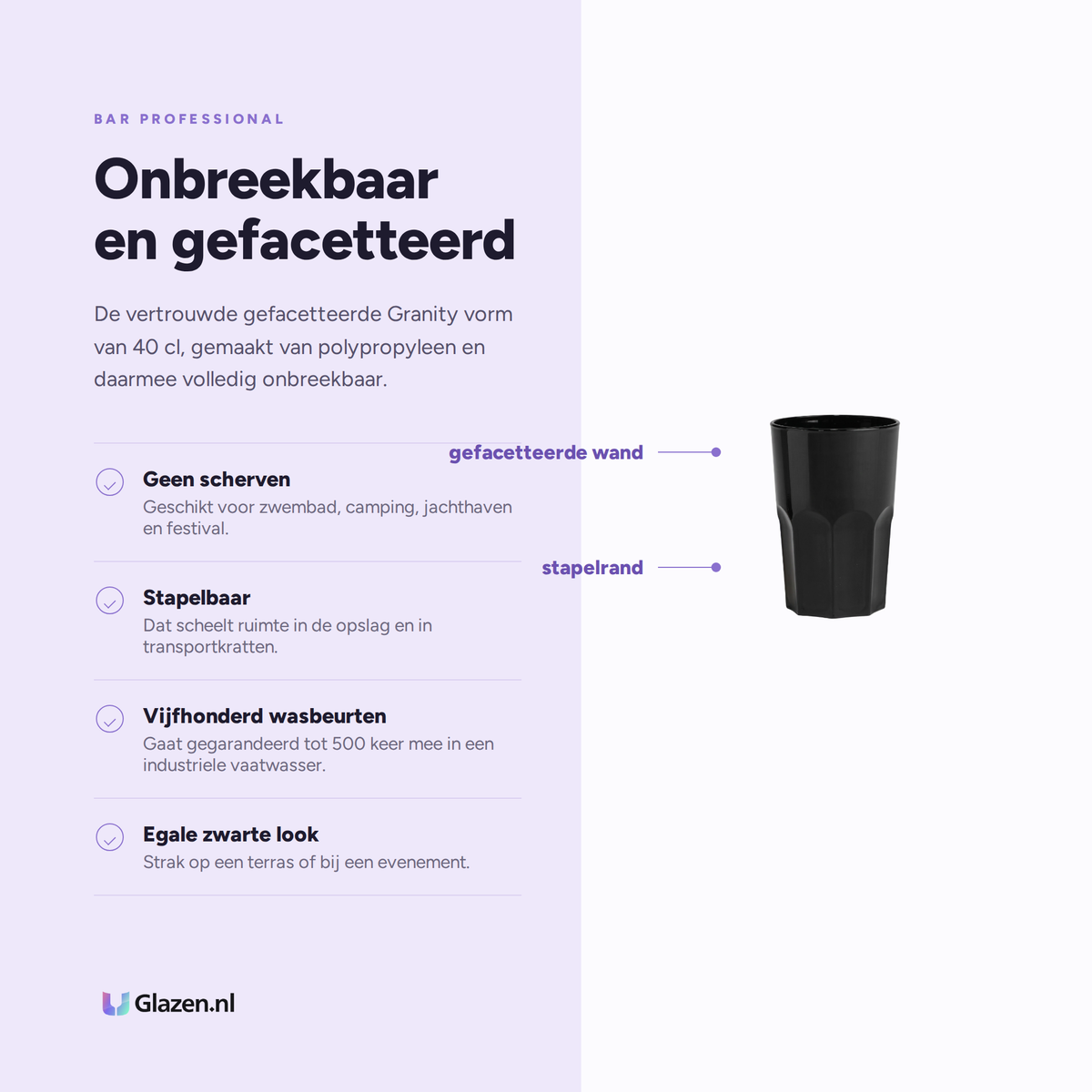 Bar Professional Granity Longdrinkglas Zwart Onbreekbaar 40 Cl - 5 Stuks, eigenschappen op een rij