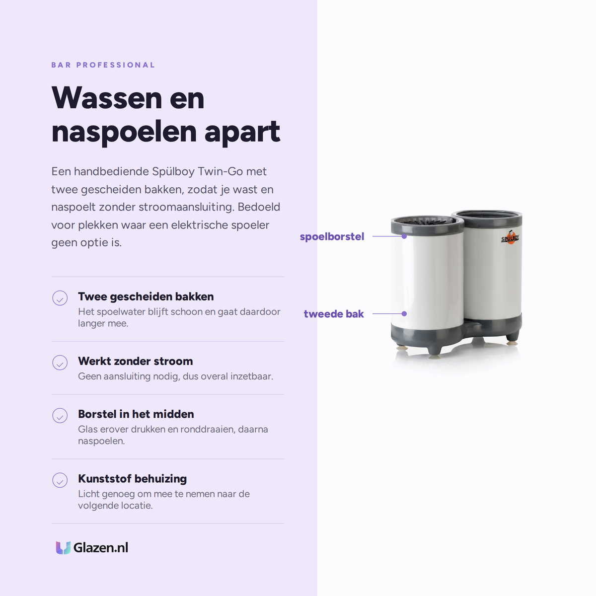 Eigenschappen van Bar Professional Spülboy Twin-Go Glazenspoeler Wit