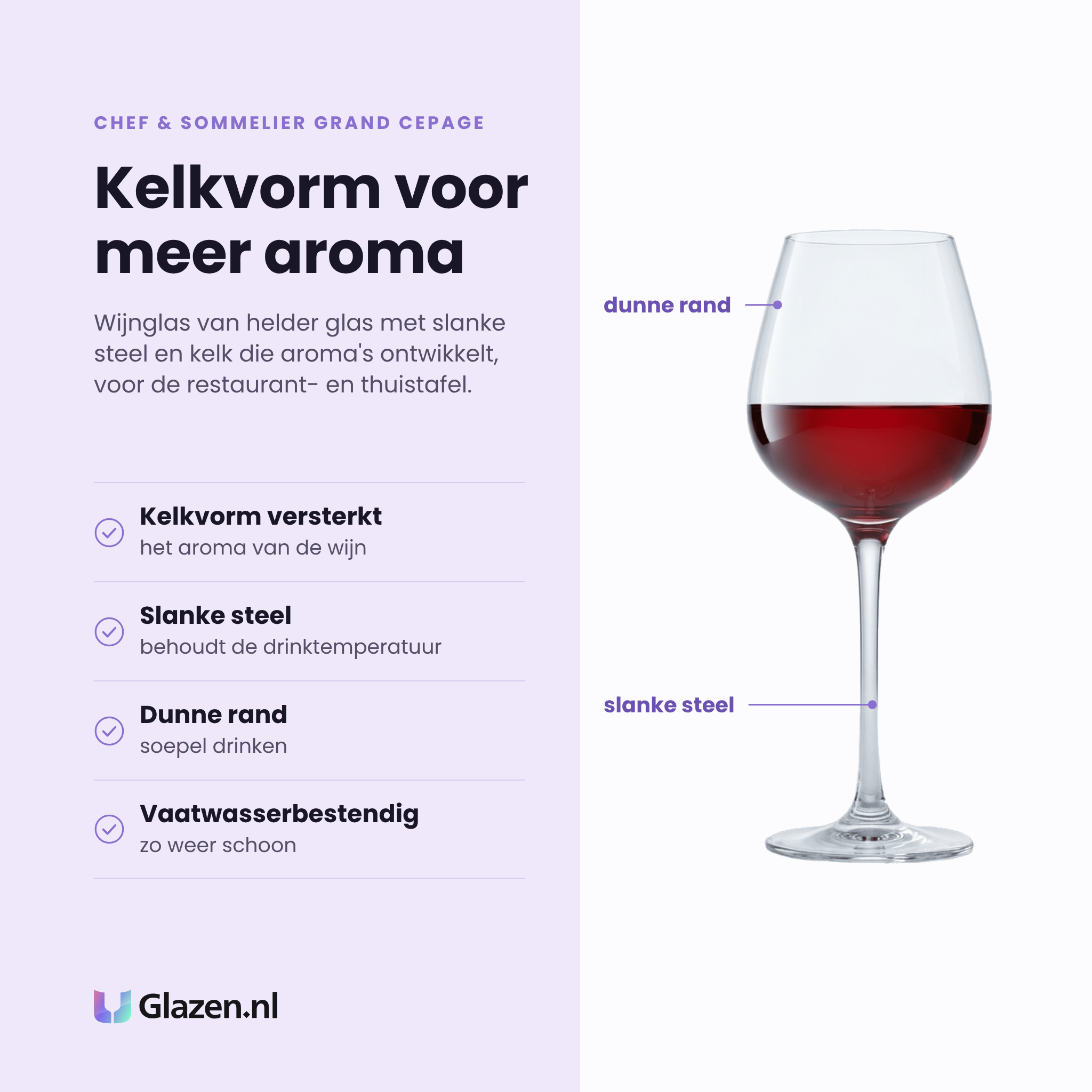 Chef & Sommelier Grand Cepage wijnglas 35 cl eigenschappen: kelkvorm versterkt het aroma, slanke steel, dunne rand, vaatwasserbestendig