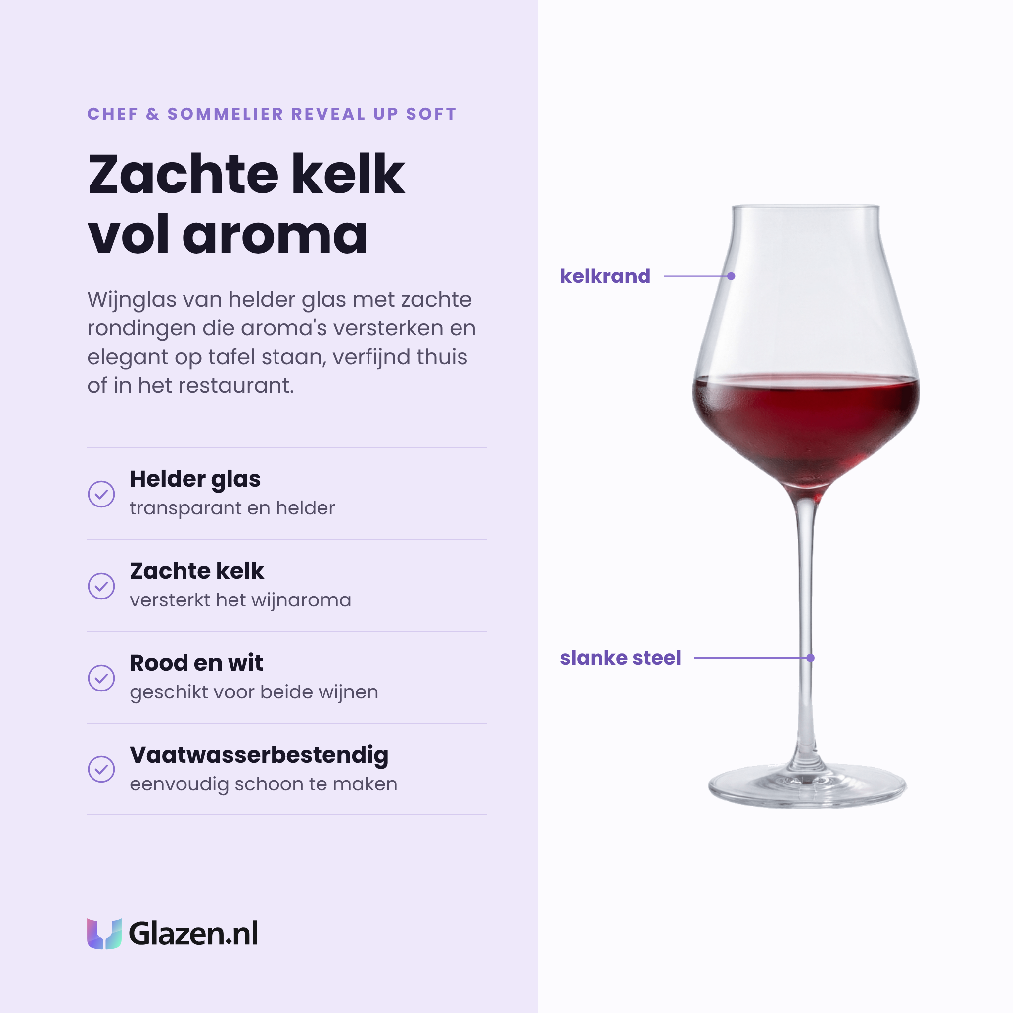 Chef & Sommelier Reveal Up Soft wijnglas 30 cl eigenschappen: helder glas, zachte kelk versterkt het aroma, geschikt voor rood en wit, vaatwasserbestendig