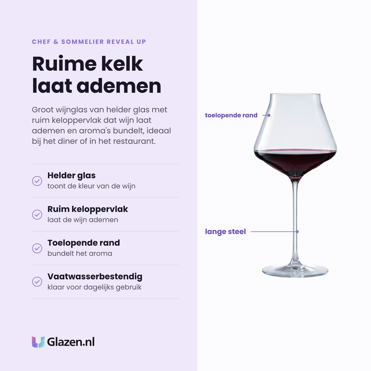 Chef & Sommelier Reveal Up Intense wijnglas 55 cl eigenschappen: helder glas, ruim keloppervlak, toelopende rand, vaatwasserbestendig