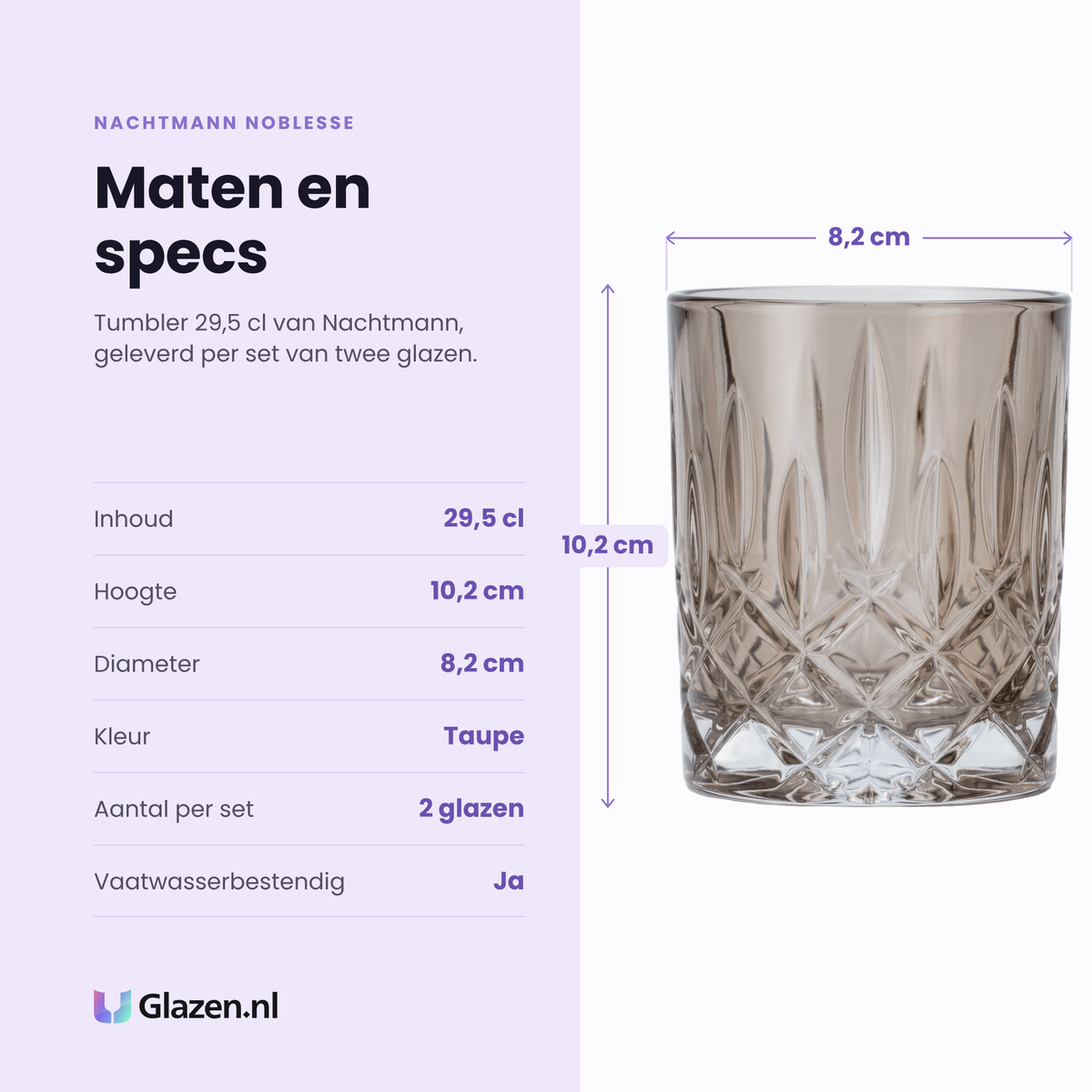 Nachtmann Noblesse tumbler 29,5 cl specificaties: inhoud 29,5 cl, hoogte 10,2 cm, diameter 8,2 cm, taupe, set van 2