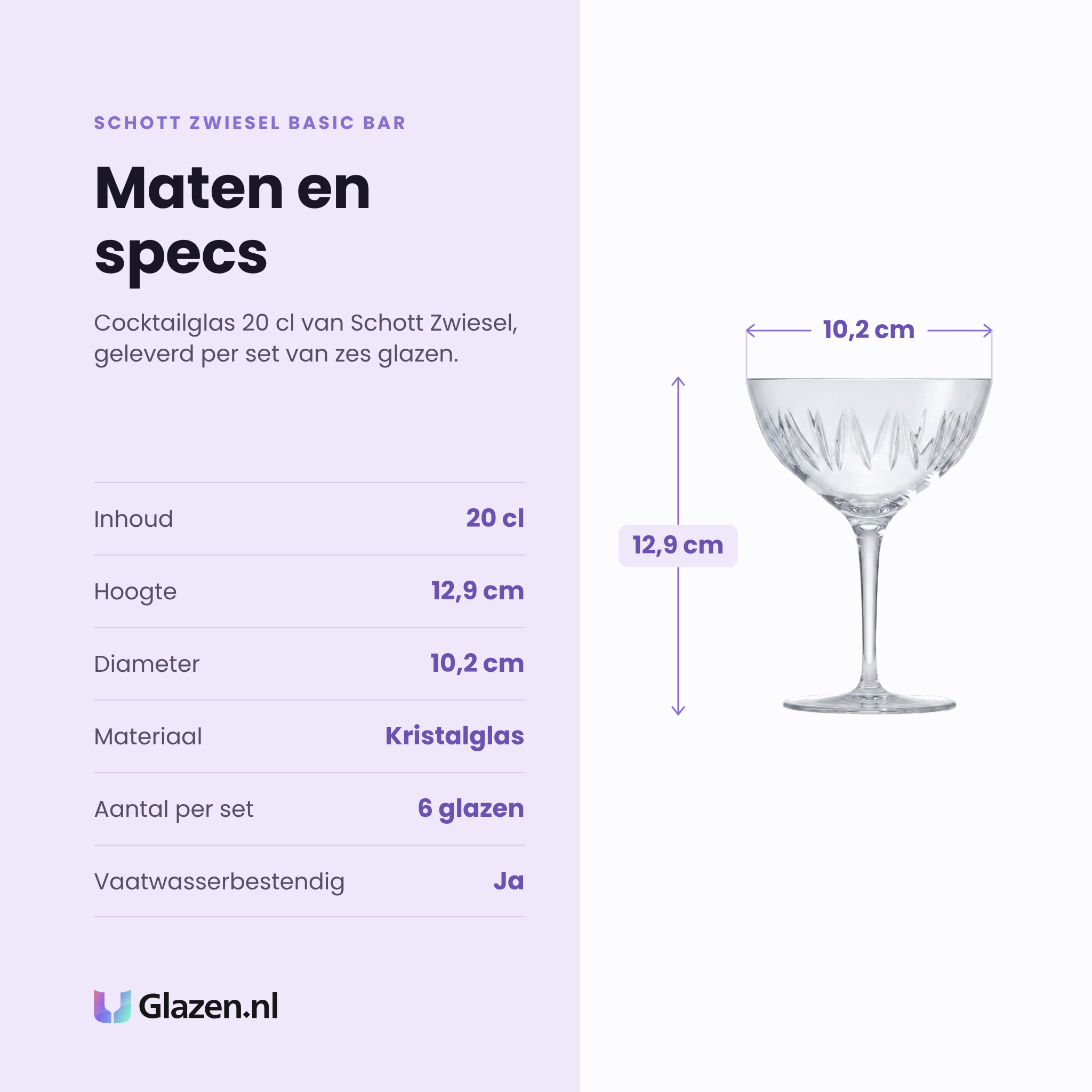 Schott Zwiesel Basic Bar Selection Motion cocktailglas 20 cl specificaties: inhoud 20 cl, hoogte 12,9 cm, diameter 10,2 cm, kristalglas, set van 6