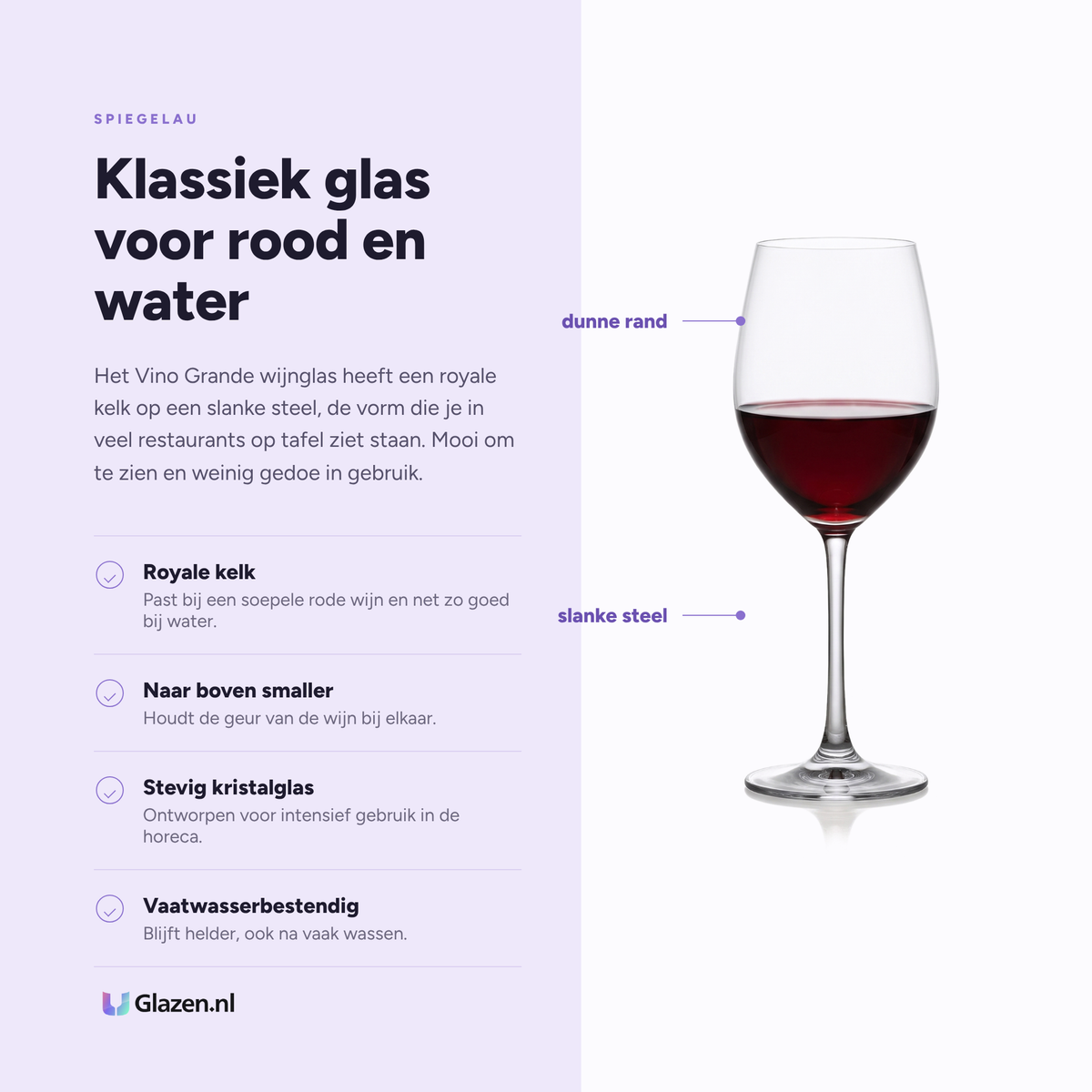 Infographic met de eigenschappen van het Spiegelau Vino Grande wijnglas 42 cl