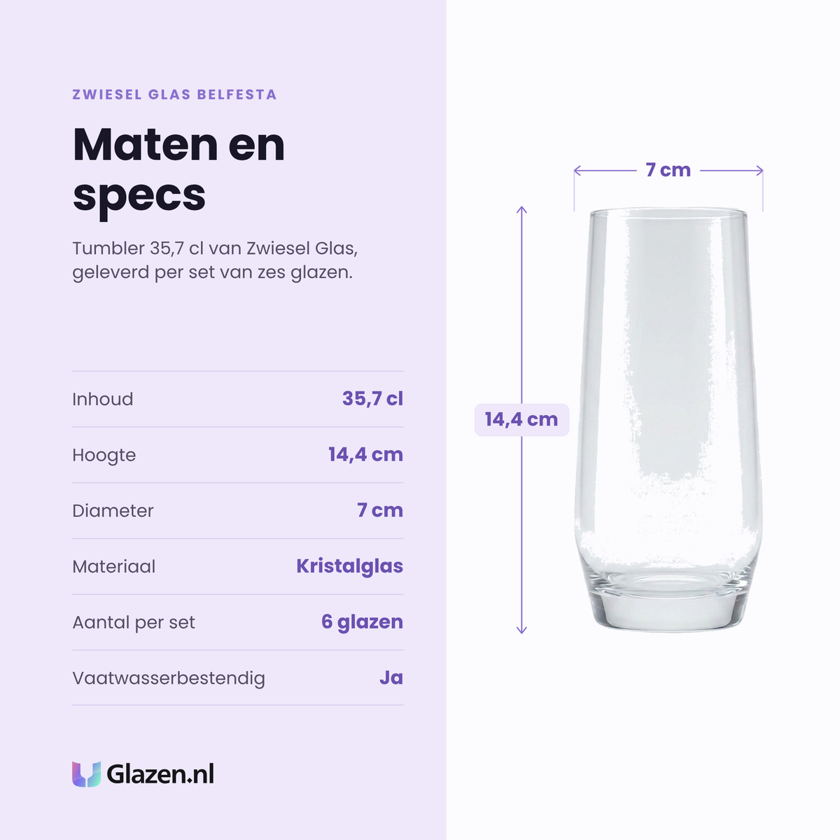 Zwiesel Glas Belfesta tumbler 35,7 cl specificaties: inhoud 35,7 cl, hoogte 14,4 cm, diameter 7 cm, kristalglas, set van 6
