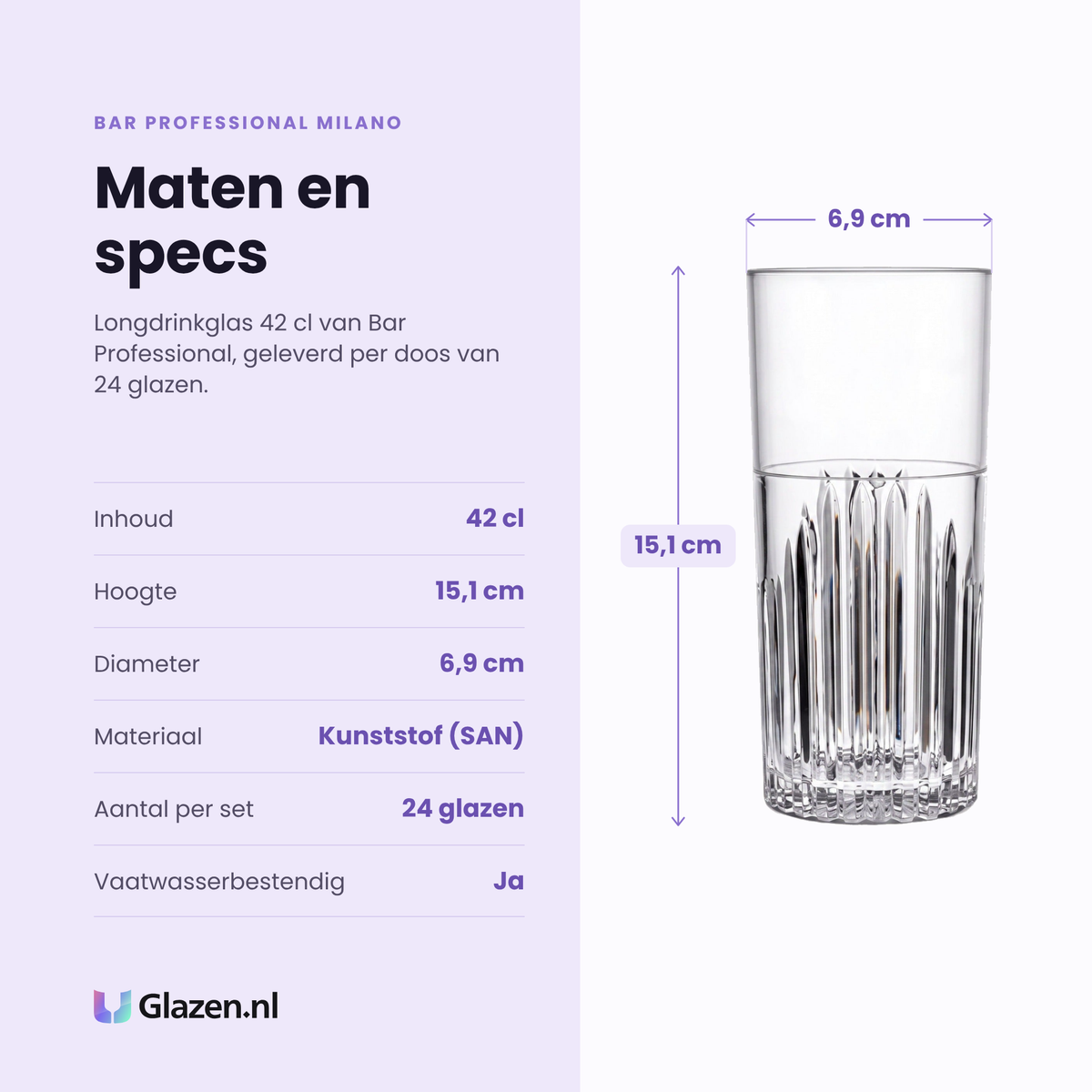 Bar Professional Milano longdrinkglas 42 cl specificaties: inhoud 42 cl, hoogte 15,1 cm, diameter 6,9 cm, kunststof, set van 24