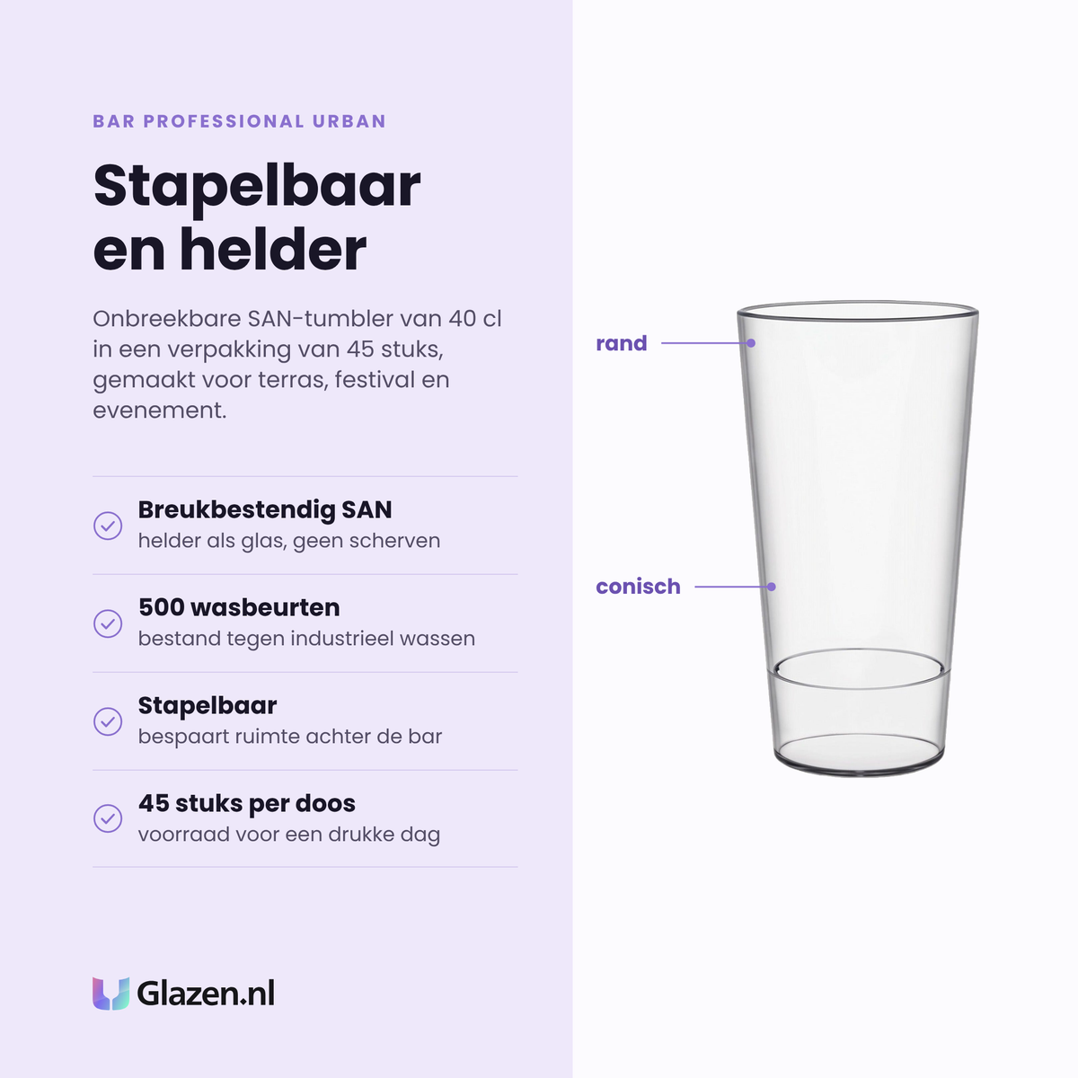 Bar Professional Urban tumbler 40 cl eigenschappen: breukbestendig SAN-kunststof, stapelbaar, 500 wasbeurten, verpakking van 45