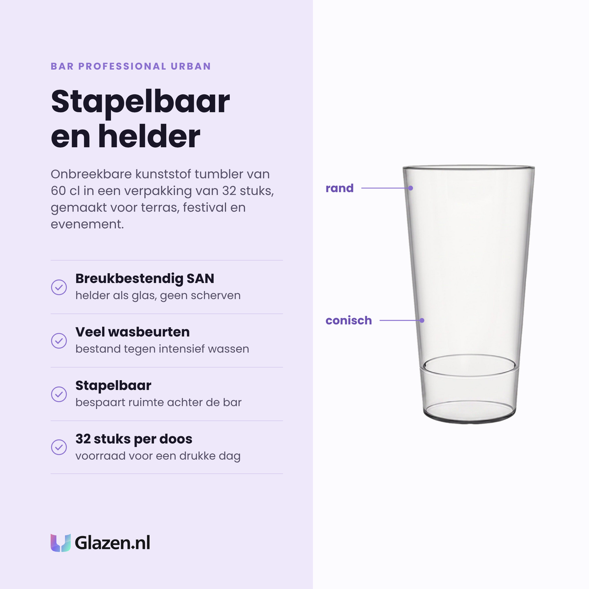 Bar Professional Urban tumbler 60 cl eigenschappen: breukbestendig SAN-kunststof, stapelbaar, vaatwasserbestendig, verpakking van 32