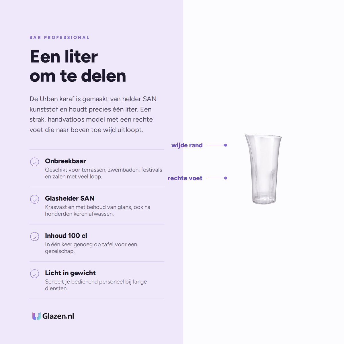 Eigenschappen van de Bar Professional Urban Karaf Kunststof Transparant 100 Cl