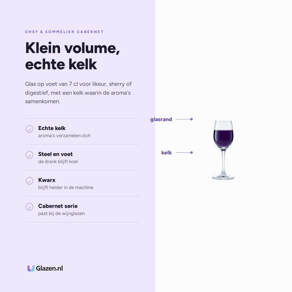 Chef & Sommelier Cabernet Likeurglas 7 Cl - 6 Stuks, eigenschappen
