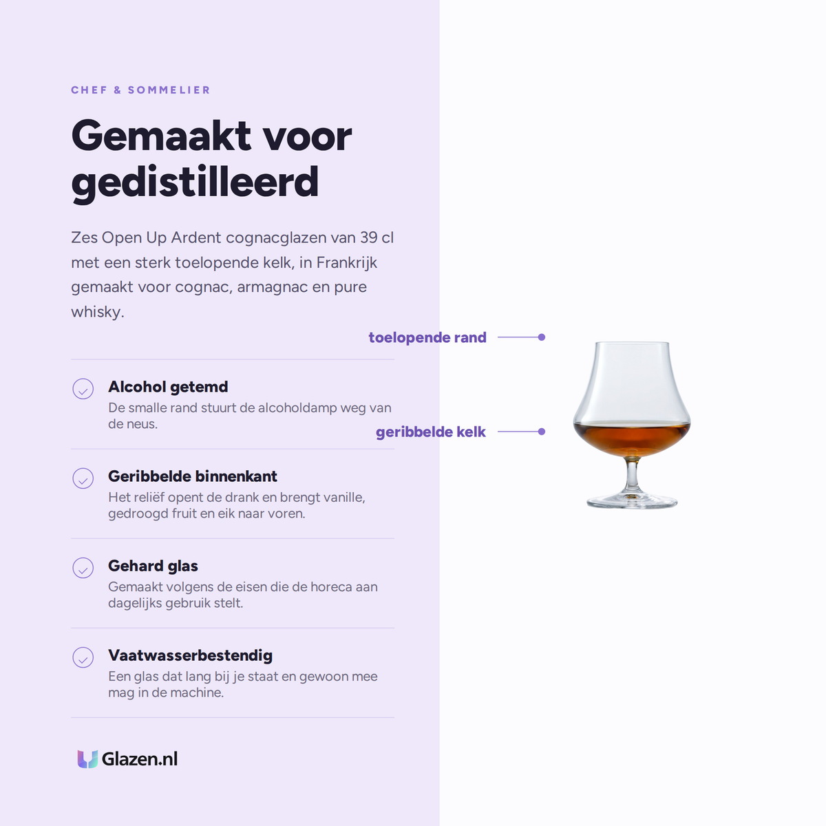 Eigenschappen van de Chef & Sommelier Open Up Ardent Cognacglas 39 Cl - 6 Stuks