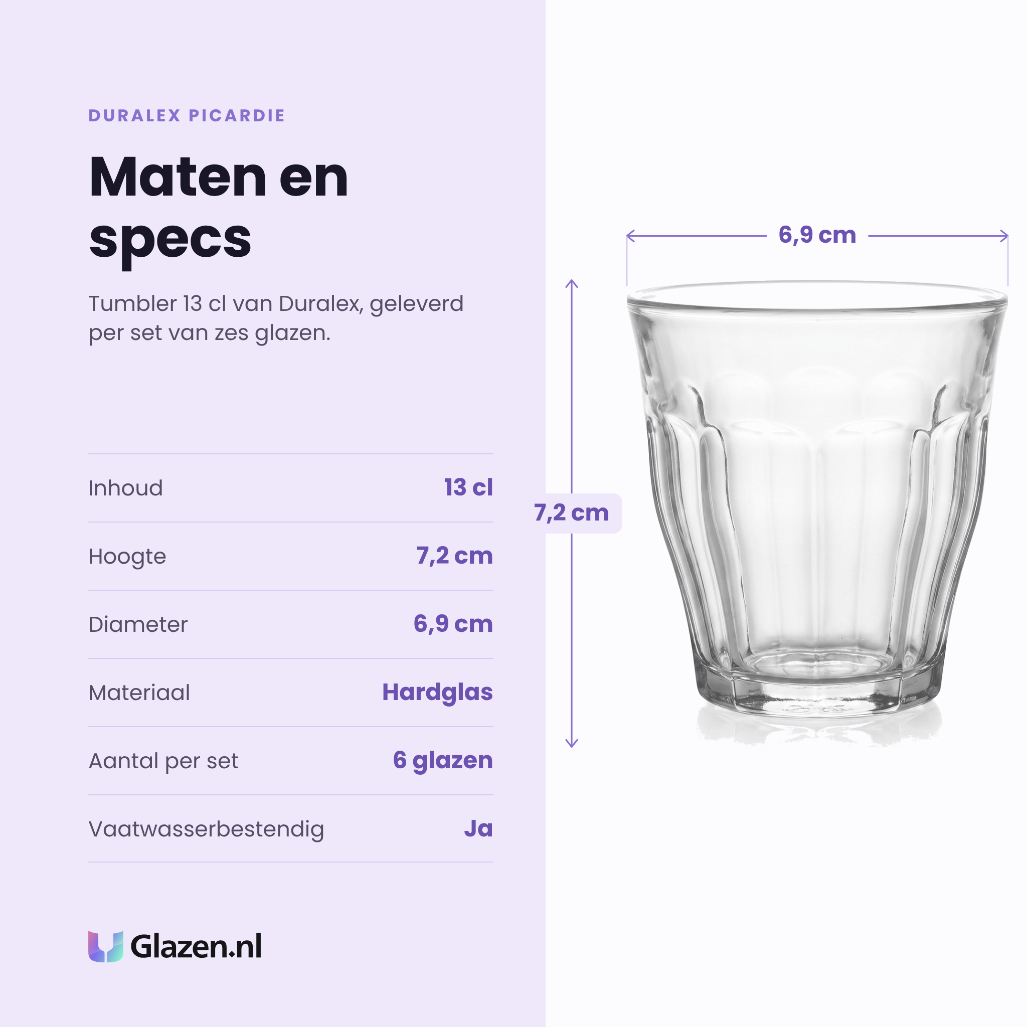Duralex Picardie tumbler 13 cl specificaties: inhoud 13 cl, hoogte 7,2 cm, diameter 6,9 cm, hardglas, set van 6