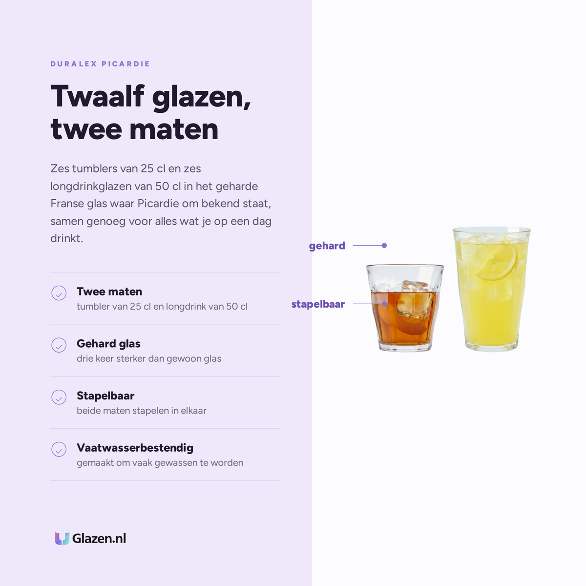Eigenschappen van Duralex Picardie Waterset 12-Delig (25 & 50 Cl)