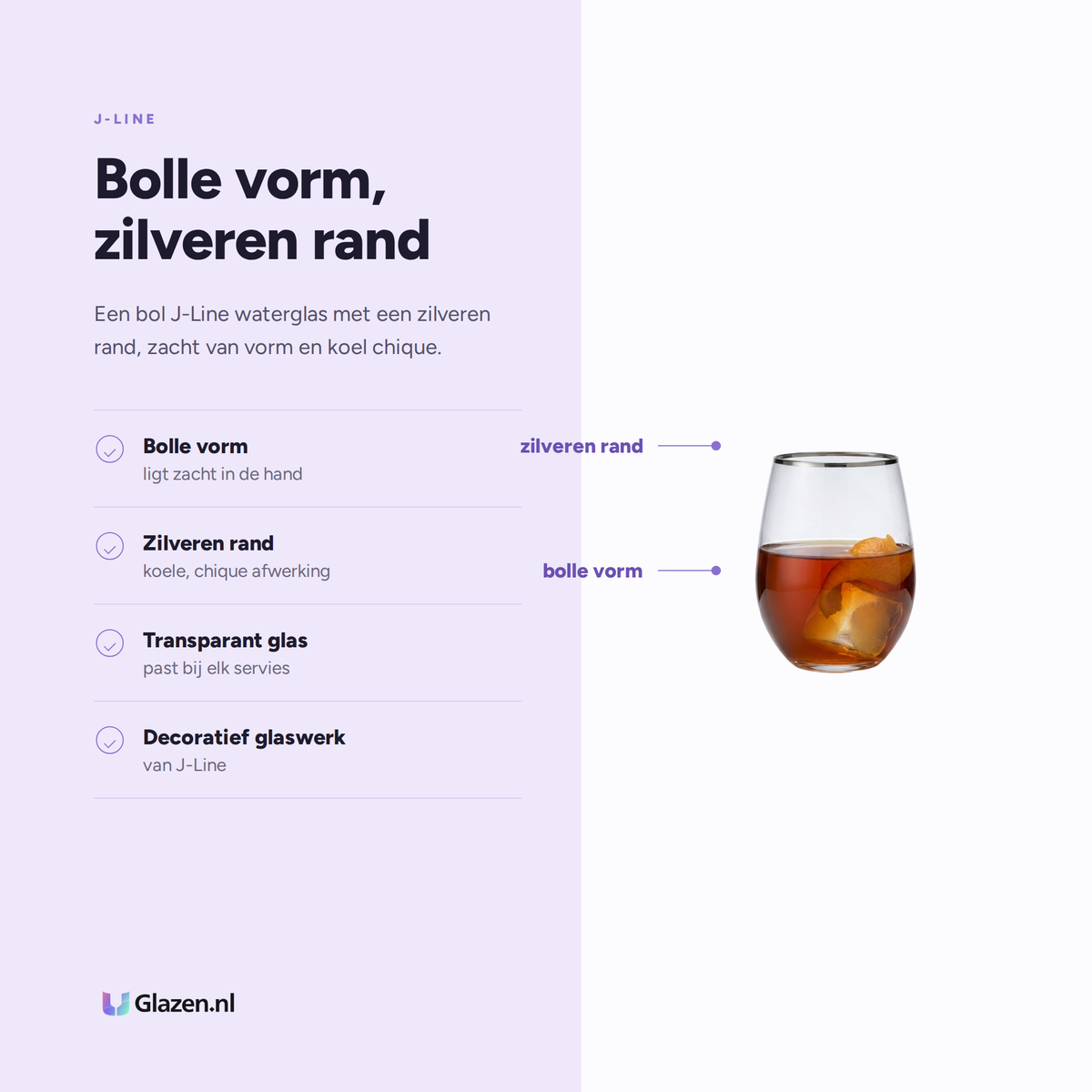 Eigenschappen van J-Line Waterglas Bol Zilveren Rand Transparant/Zilver
