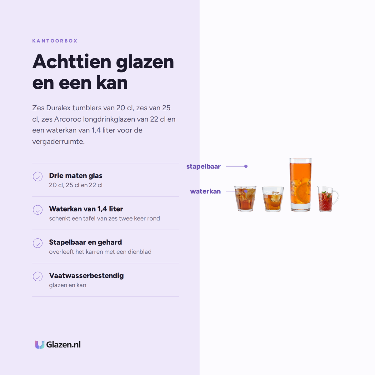 Eigenschappen van Kantoorbox 19-Delig (Waterglazen & Waterkan)