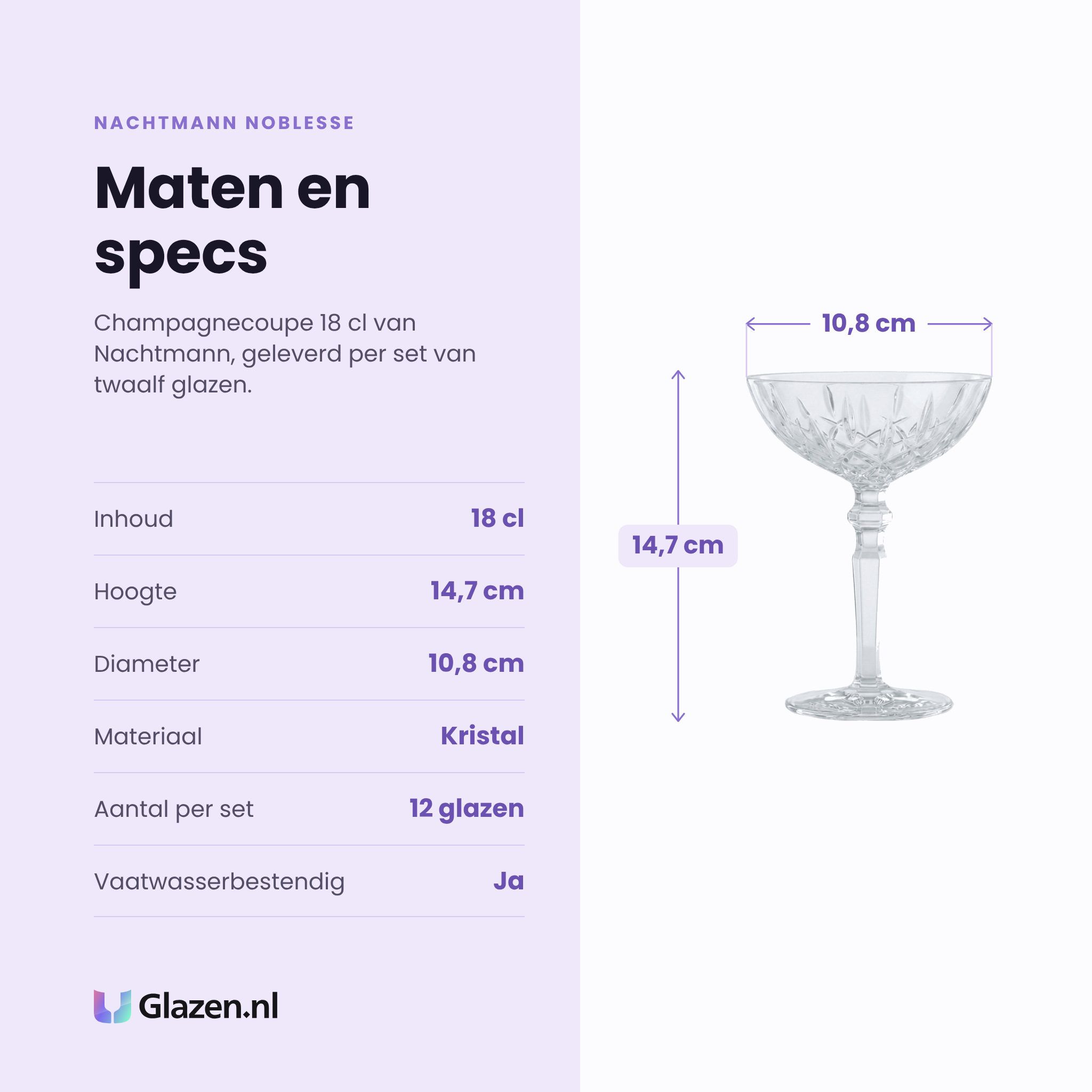 Nachtmann Noblesse champagnecoupe 18 cl specificaties: inhoud 18 cl, hoogte 14,7 cm, diameter 10,8 cm, kristal, set van 12