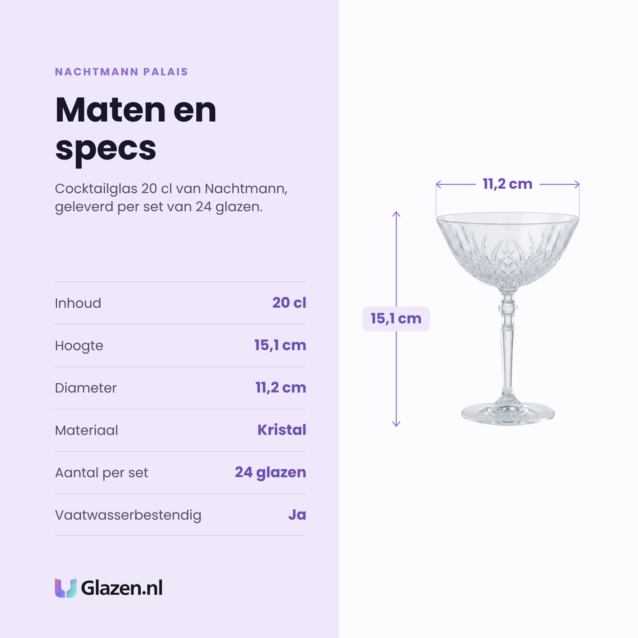 Nachtmann Palais cocktailglas 20 cl specificaties: inhoud 20 cl, hoogte 15,1 cm, diameter 11,2 cm, kristal, set van 24