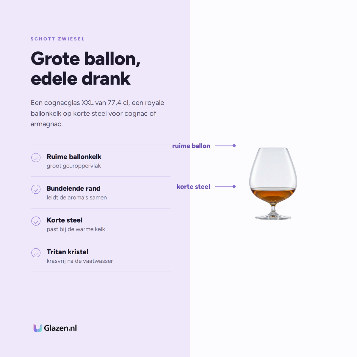 Eigenschappen van Schott Zwiesel Bar Special Cognacglas XXL 77,4 Cl