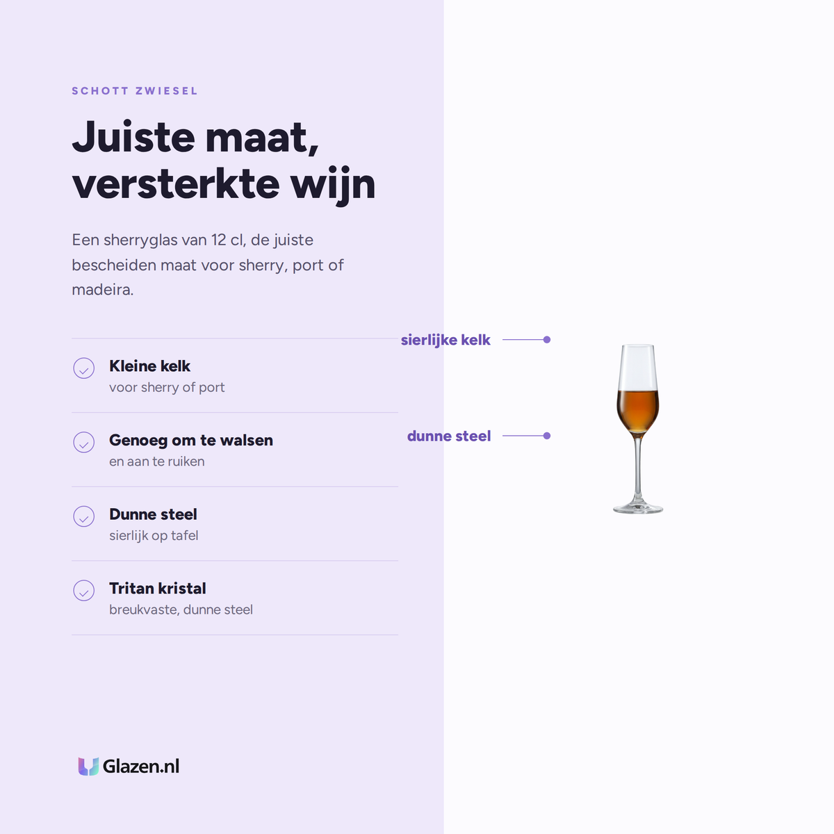 Eigenschappen van Schott Zwiesel Bar Special Sherryglas 12 Cl