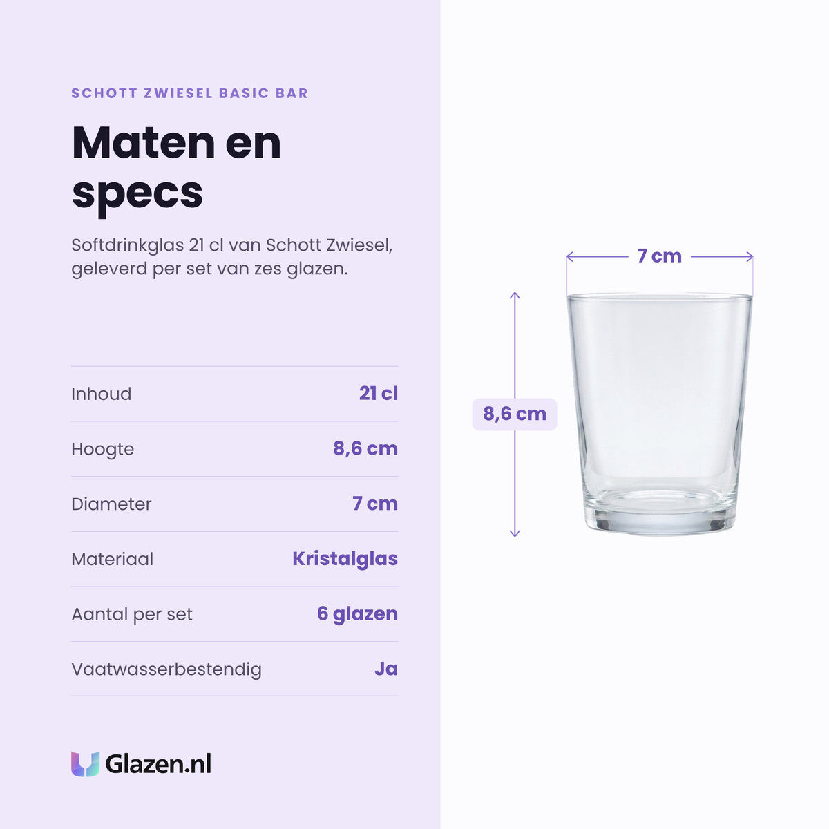 Schott Zwiesel Basic Bar Selection softdrinkglas 21 cl specificaties: inhoud 21 cl, hoogte 8,6 cm, diameter 7 cm, kristalglas, set van 6