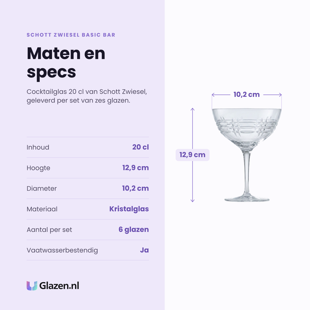 Schott Zwiesel Basic Bar Selection cocktailglas 20 cl specificaties: inhoud 20 cl, hoogte 12,9 cm, diameter 10,2 cm, kristalglas, set van 6