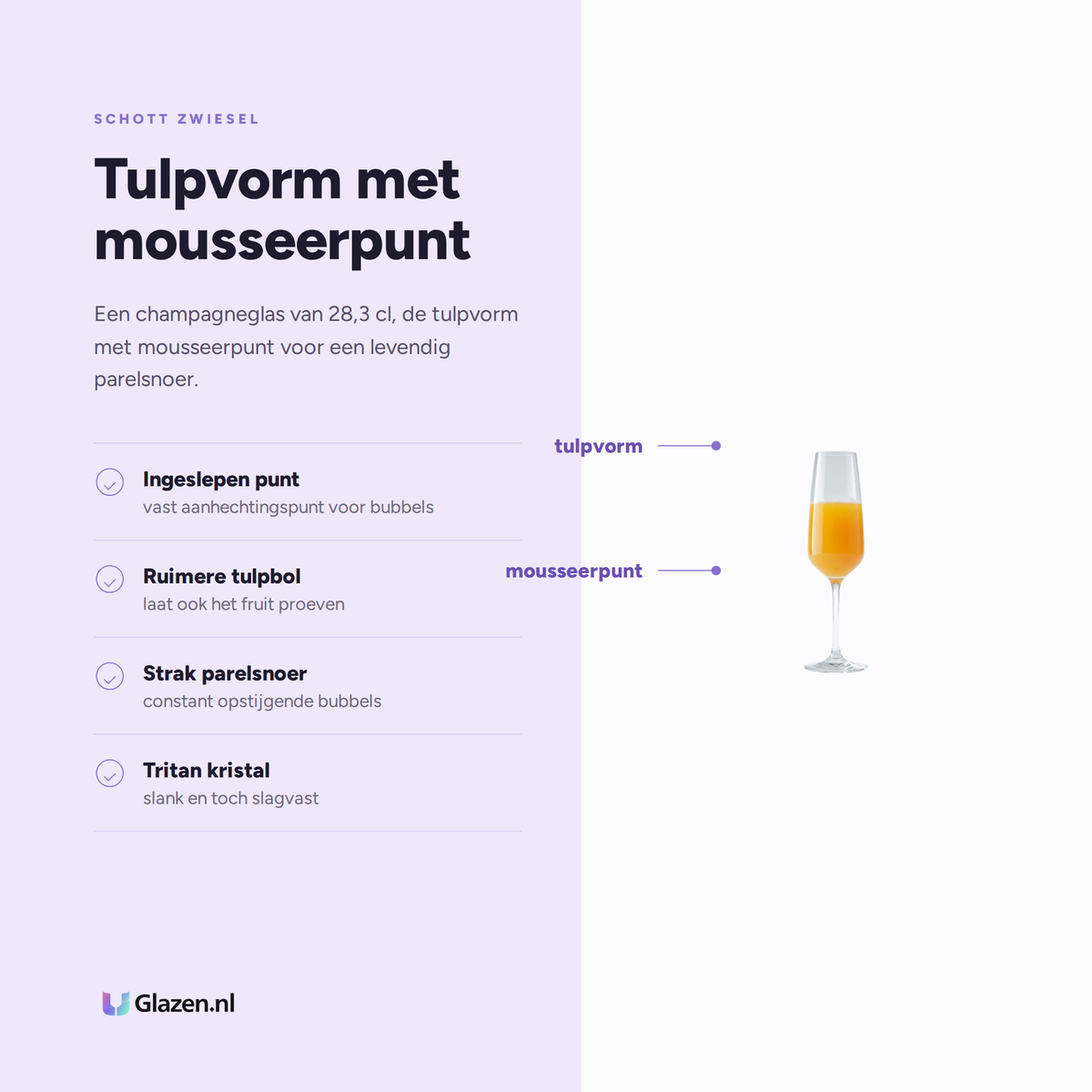 Eigenschappen van Schott Zwiesel Tulip Taste Champagneglas 28,3 Cl met Mousseerpunt