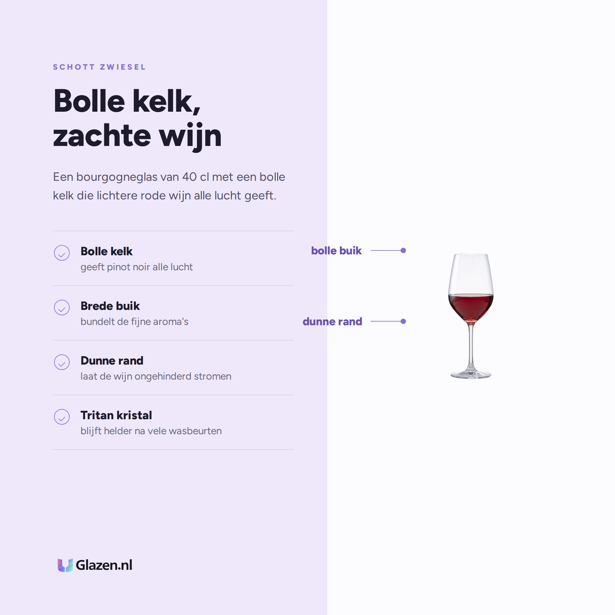 Eigenschappen van Schott Zwiesel Vina Bourgogneglas 40 Cl