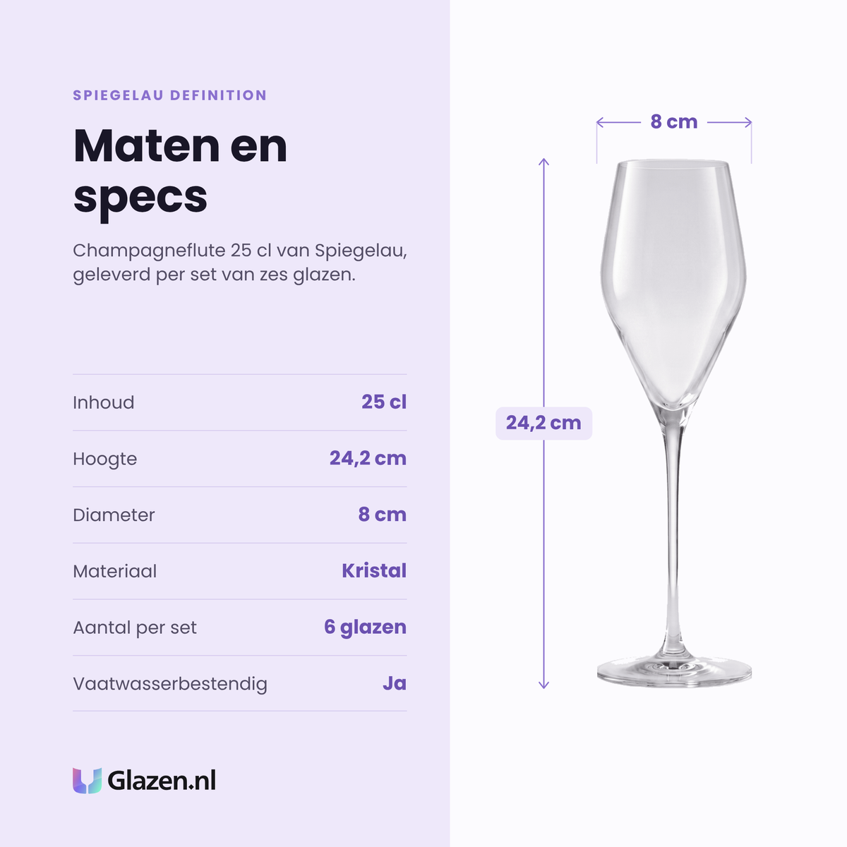 Spiegelau Definition champagneglas 25 cl specificaties: inhoud 25 cl, hoogte 24,2 cm, diameter 8 cm, kristal, set van 6