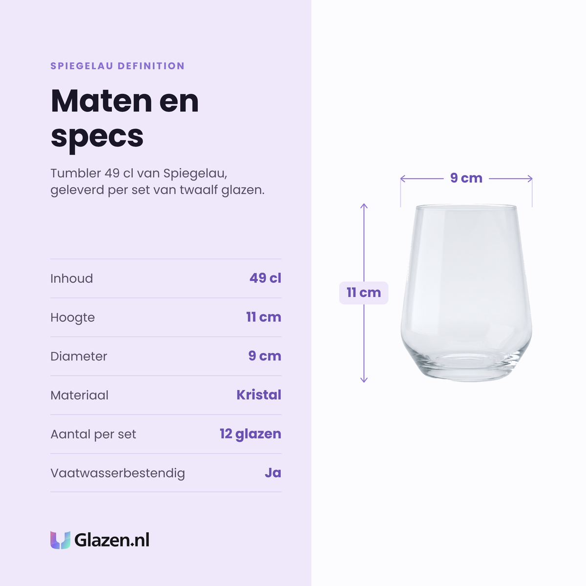Spiegelau Definition tumbler 49 cl specificaties: inhoud 49 cl, hoogte 11 cm, diameter 9 cm, kristal, set van 12