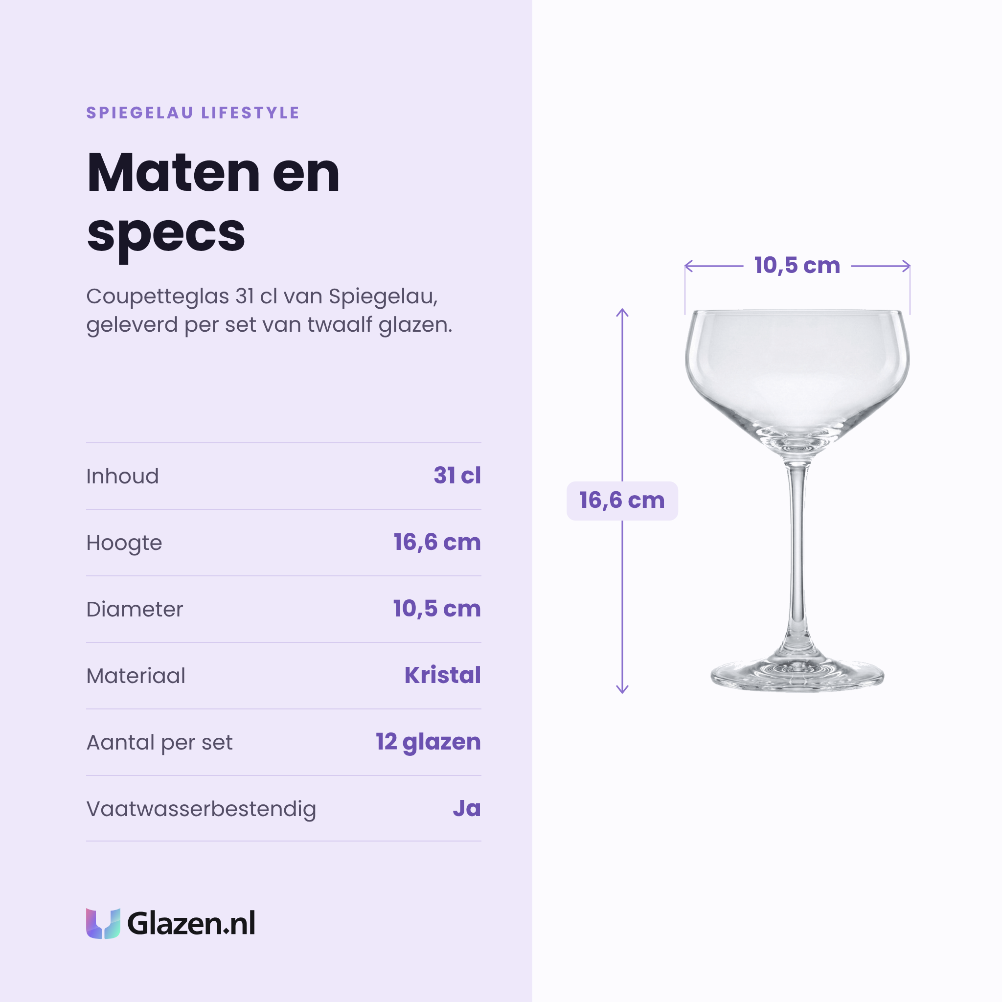 Spiegelau Lifestyle coupetteglas 31 cl specificaties: inhoud 31 cl, hoogte 16,6 cm, diameter 10,5 cm, kristal, set van 12