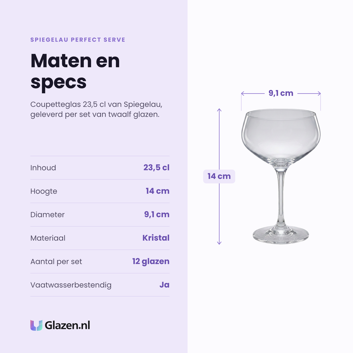 Spiegelau Perfect Serve coupetteglas 23,5 cl specificaties: inhoud 23,5 cl, hoogte 14 cm, diameter 9,1 cm, kristal, set van 12