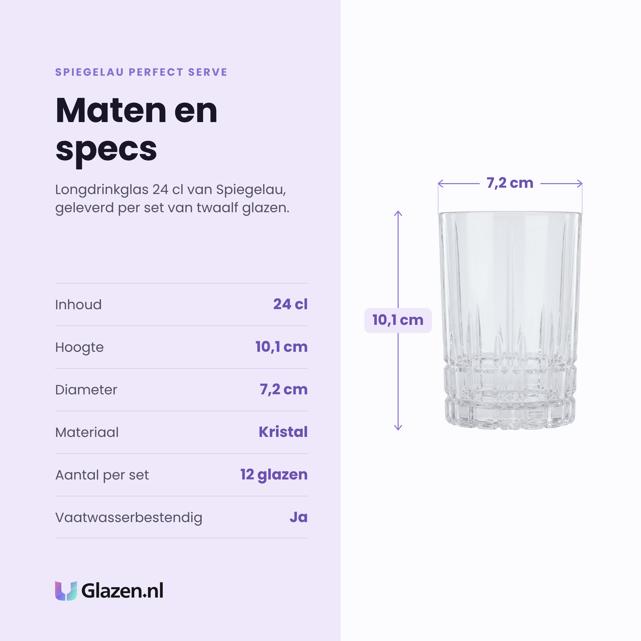 Spiegelau Perfect Serve longdrinkglas 24 cl specificaties: inhoud 24 cl, hoogte 10,1 cm, diameter 7,2 cm, kristal, set van 12