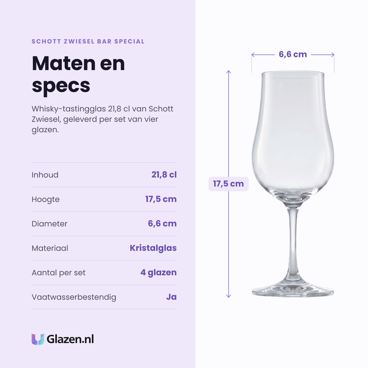 Schott Zwiesel Bar Special whisky-tastingglas 21,8 cl specificaties: inhoud 21,8 cl, hoogte 17,5 cm, diameter 6,6 cm, kristalglas, set van 4