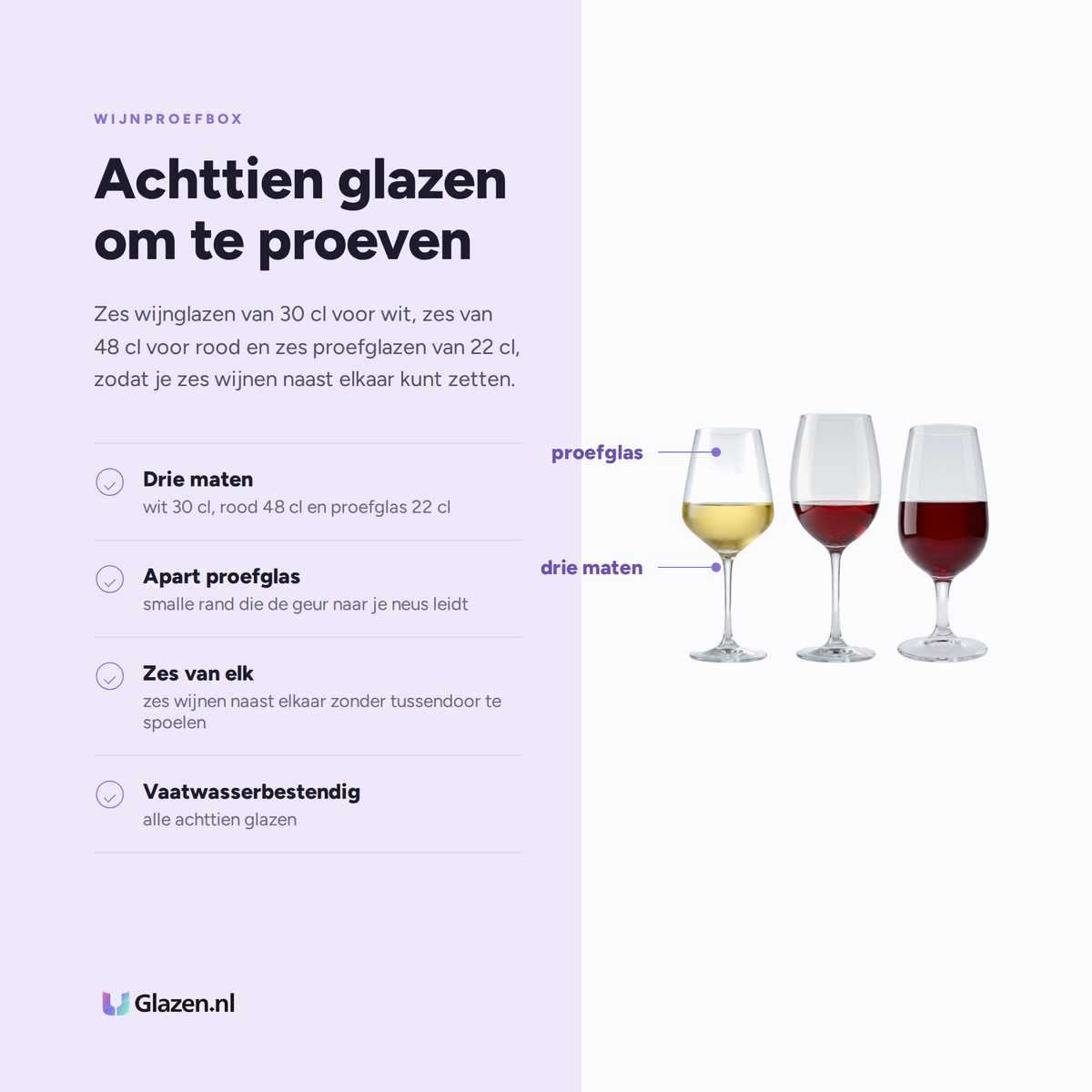 Eigenschappen van Wijnproefbox 18-Delig (Wit, Rood & Proefglas)