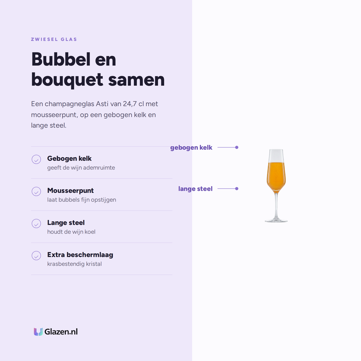 Eigenschappen van Zwiesel Glas Bouquet Fine Champagneglas Asti 24,7 Cl met Mousseerpunt