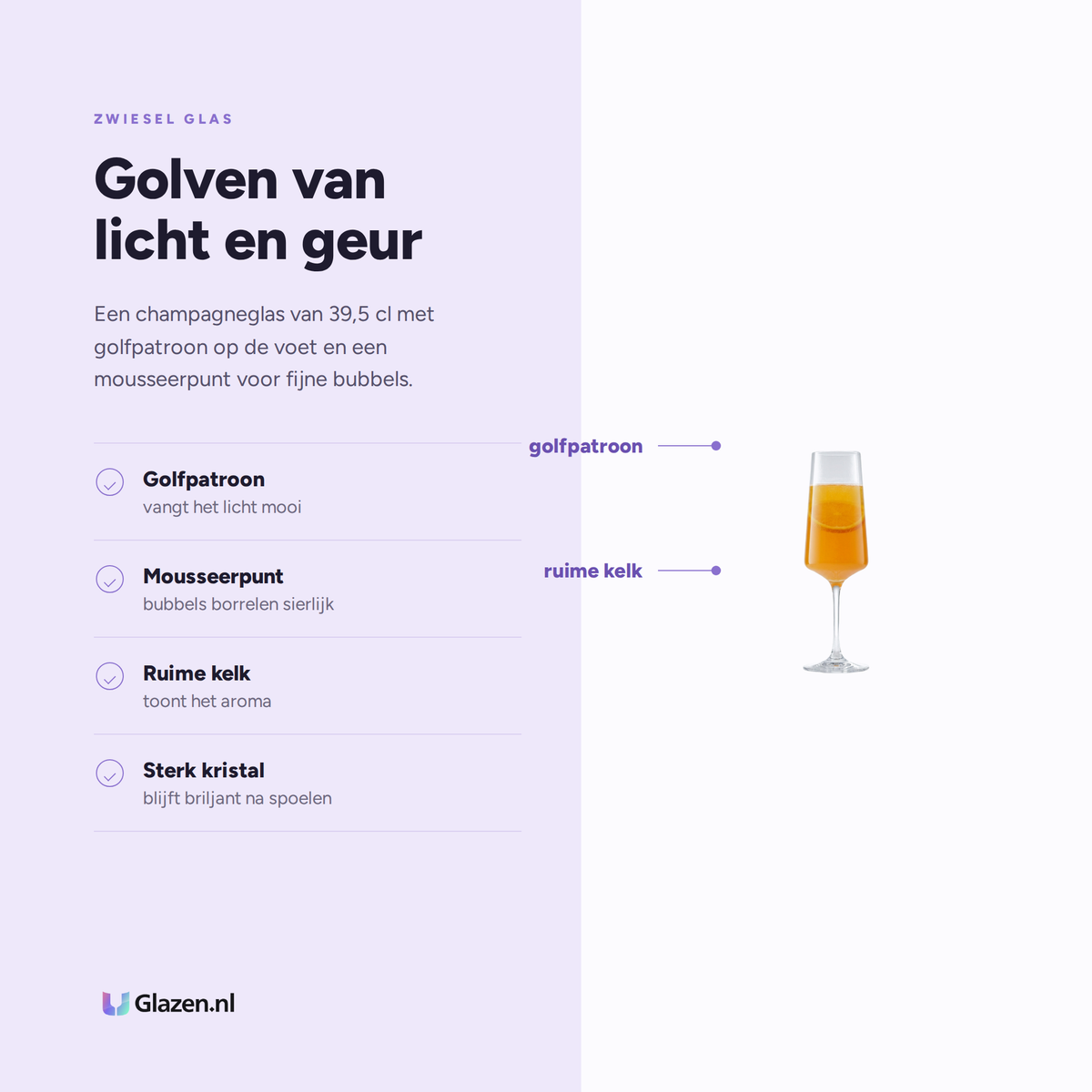 Eigenschappen van Zwiesel Glas Echo Champagneglas 39,5 Cl met Mousseerpunt