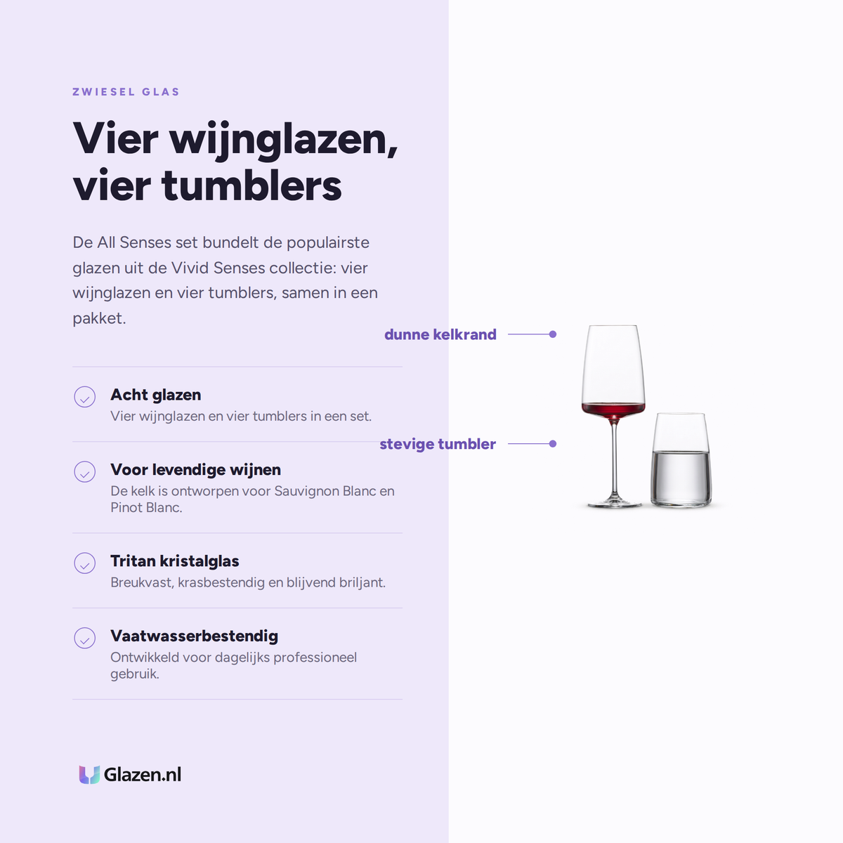 Zwiesel Glas Vivid Senses All Senses set eigenschappen: acht glazen, voor levendige wijnen, Tritan kristalglas, vaatwasserbestendig